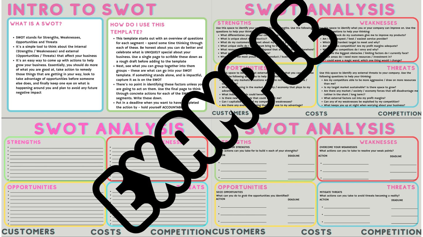 Building your SWOT