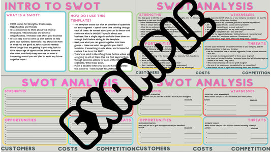 Building your SWOT