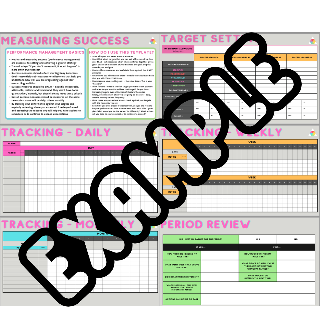 Measuring Success - Know where you are on your journey